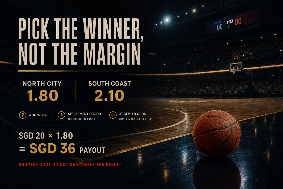 Moneyline betting example showing two fictional basketball teams with decimal odds and a winner-only market